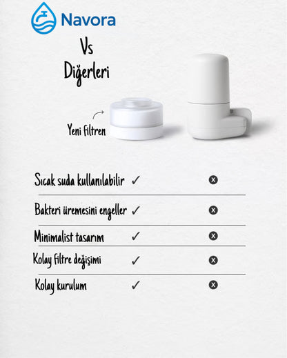 Musluk Filtresi